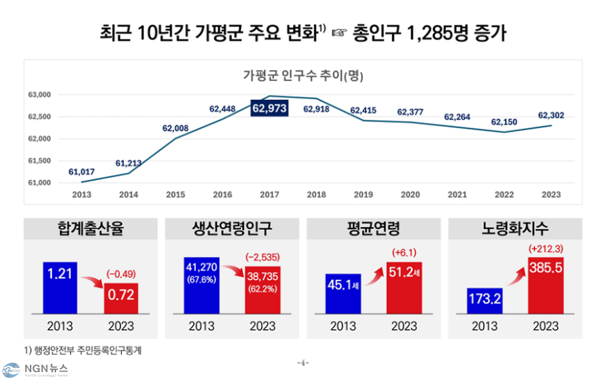 슬라이드4.PNG