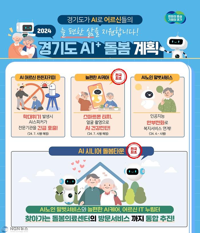 그래픽보도자료_+AI＋+돌봄+계획.jpg