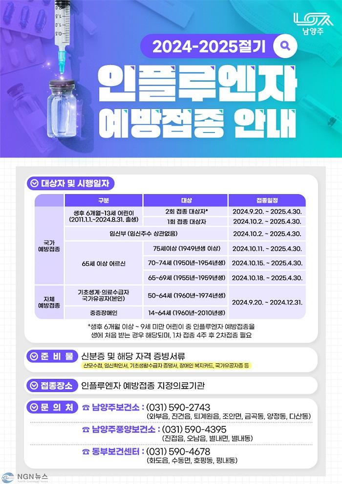 (1011)[보건정책과]남양주시, 독감 무료 예방접종으로 건강한 겨울나기 지원(포스터).jpg