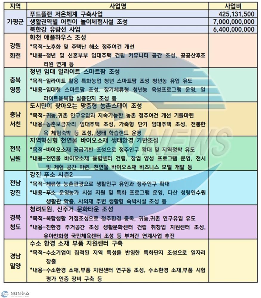 빈 문서 1001.jpg