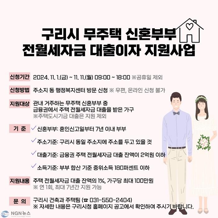 1025 구리시, 무주택 신혼부부 전월세자금 대출이자 지원.jpg
