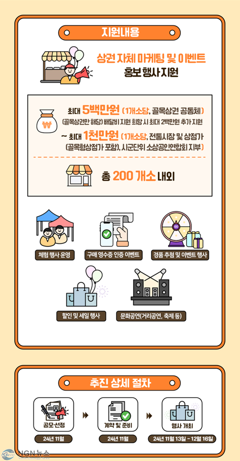 [사진자료] 경기도시장상권진흥원, 오는 11월 7일까지 '2024년 연말 경기 살리기 통큰 세일' 참여상권 모집(2).png