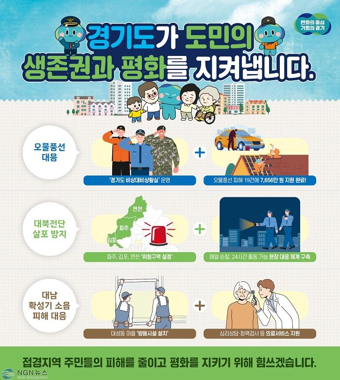 그래픽보도자료_오물풍선，+대남확성기+대응(1).jpg
