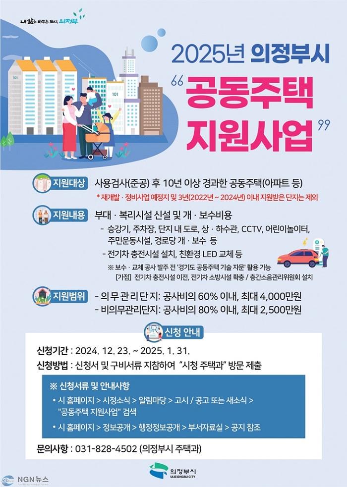 6. 주택과(의정부시, 2025년 공동주택 지원사업 대상 모집)2.jpg