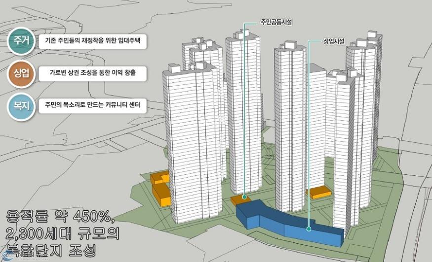 남양주시+지금도농+주거재생+혁신지구(후보지)+사업계획도.JPG
