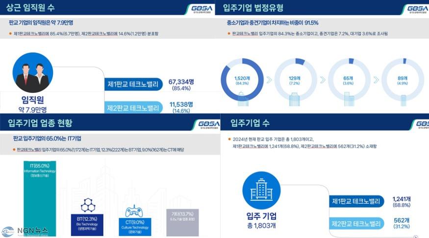 상근+임직원수.jpg