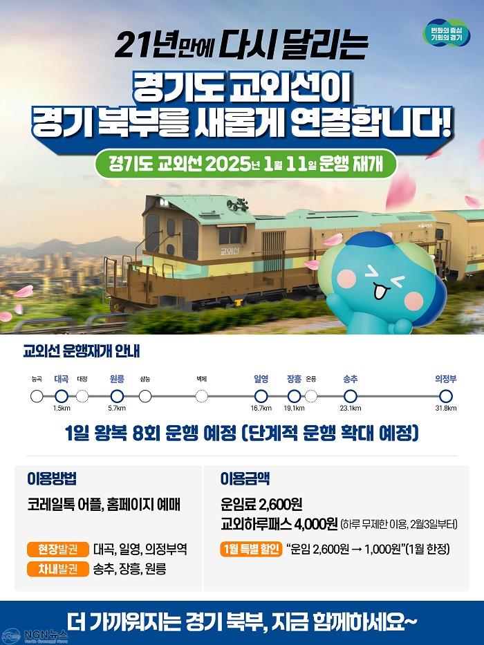 그래픽보도자료_교외선+운행재개.jpg