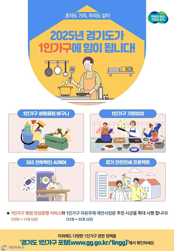 그래픽보도자료_2025년+1인가구+정책(1).jpg