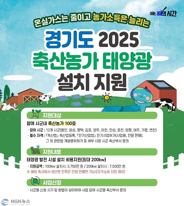 축산농가+태양광+설치+지원(사진)(1).jpg