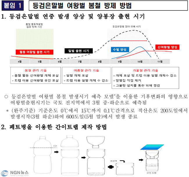 등검은 말법 유인기.PNG