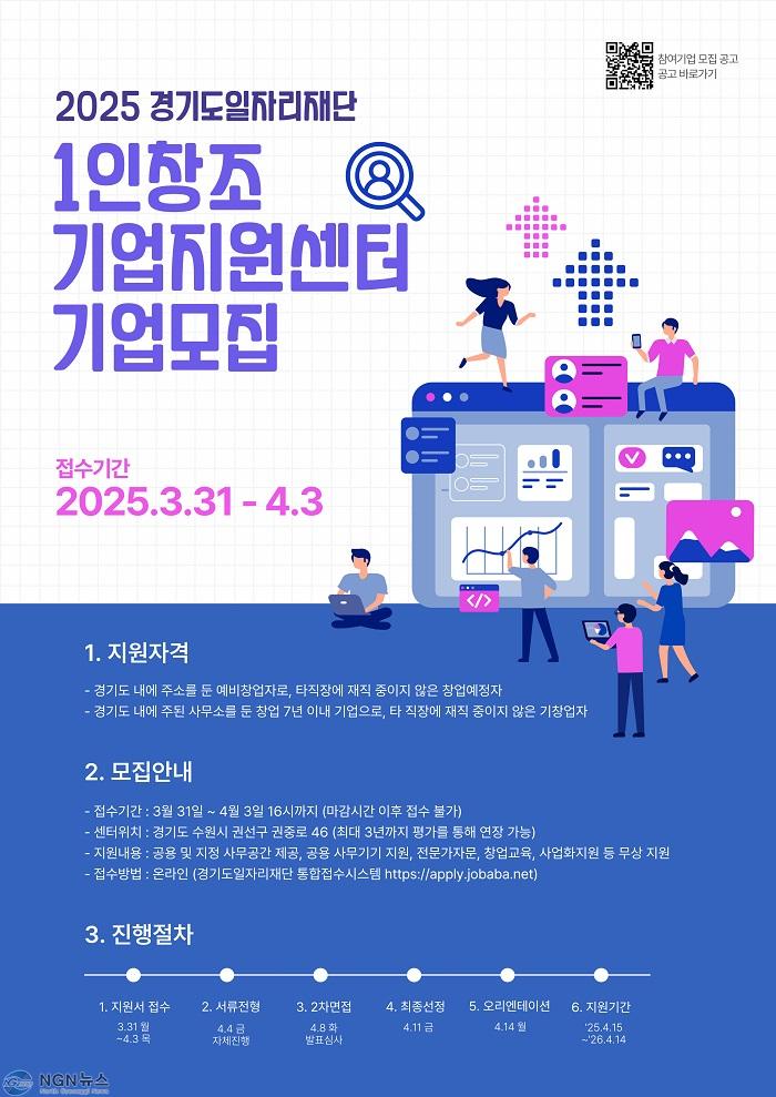 (사진자료)2025년+1인창조기업지원센터+상반기+신규기업+모집_포스터.jpg