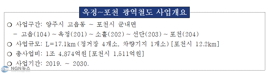 사없개요.PNG