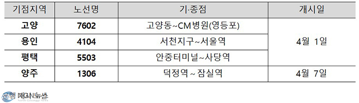 노선표.PNG