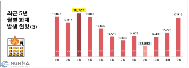 소방청1.PNG