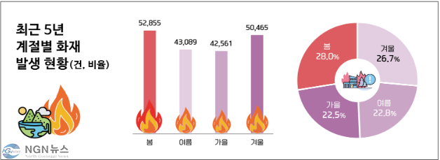 소방청2.PNG