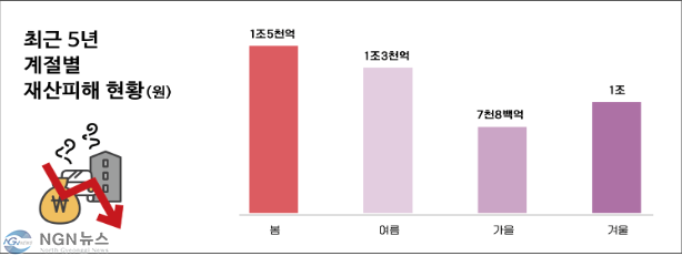 소방청3.PNG
