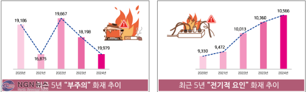 소방청5.PNG