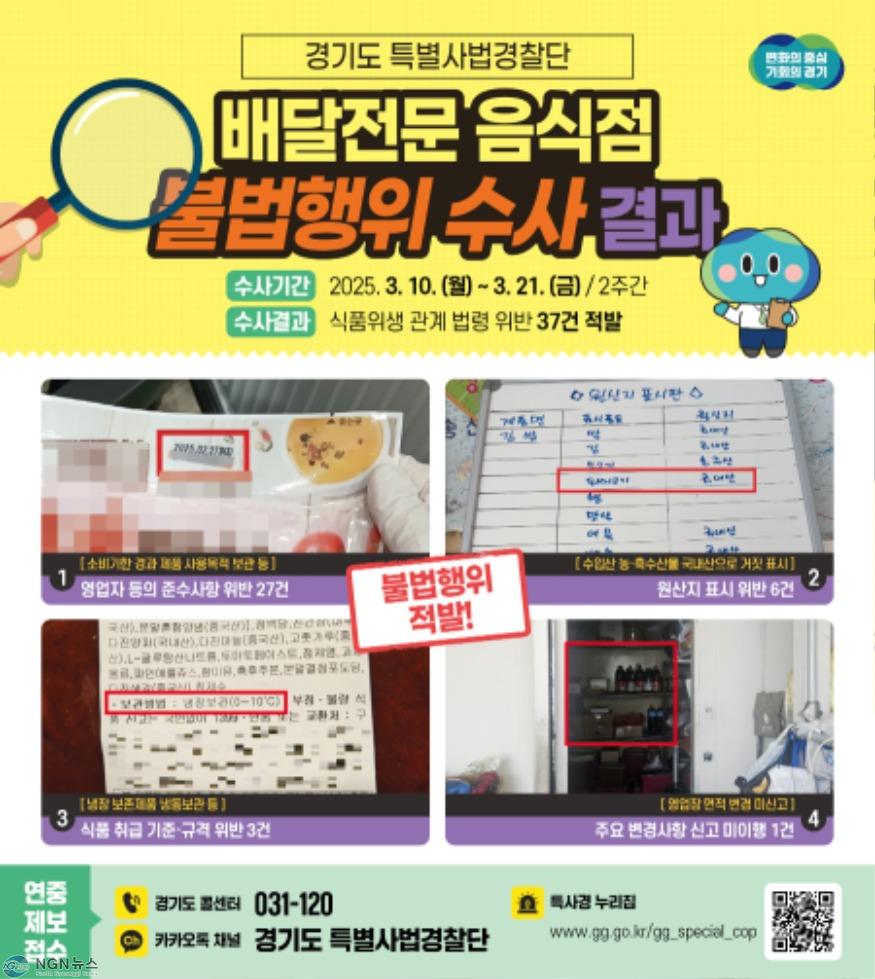 그래픽보도자료_배달전문+음식점+불법행위+수사결과(1).jpg