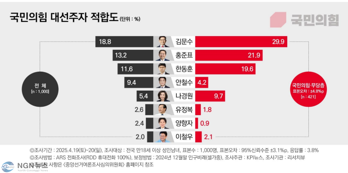 국힘.PNG