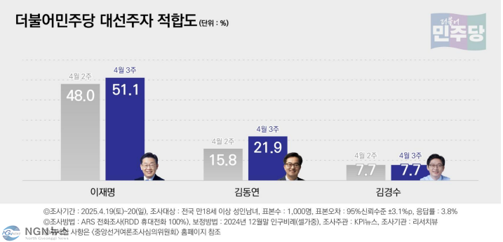민주.PNG