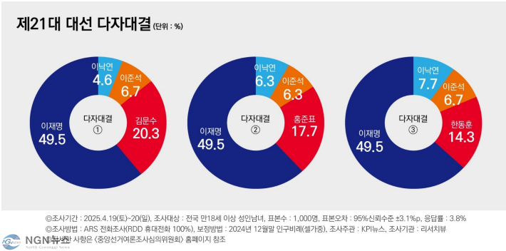 다자.PNG