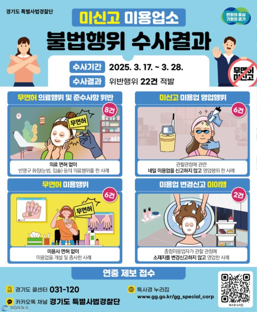 그래픽+보도자료_미신고+미용업소+불법행위+수사결과(1).jpg