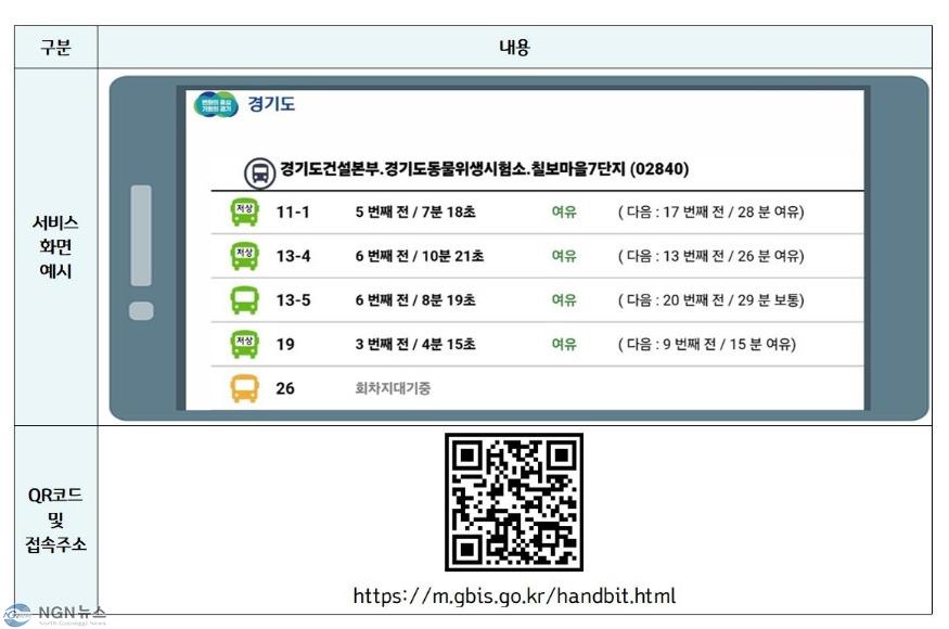보도자료_첨부사진_서비스화면+및+링크 (3).jpg