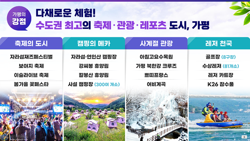 가평군 의정연수원 유치 발표자료_6.png