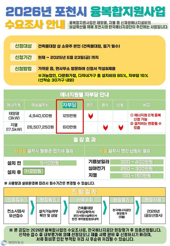 1 포천시, ‘2026년 신재생에너지 융복합지원사업’ 수요조사 실시.jpg