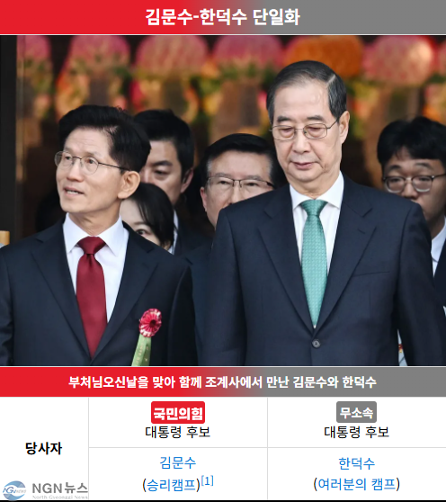 한덕수 김문수.PNG