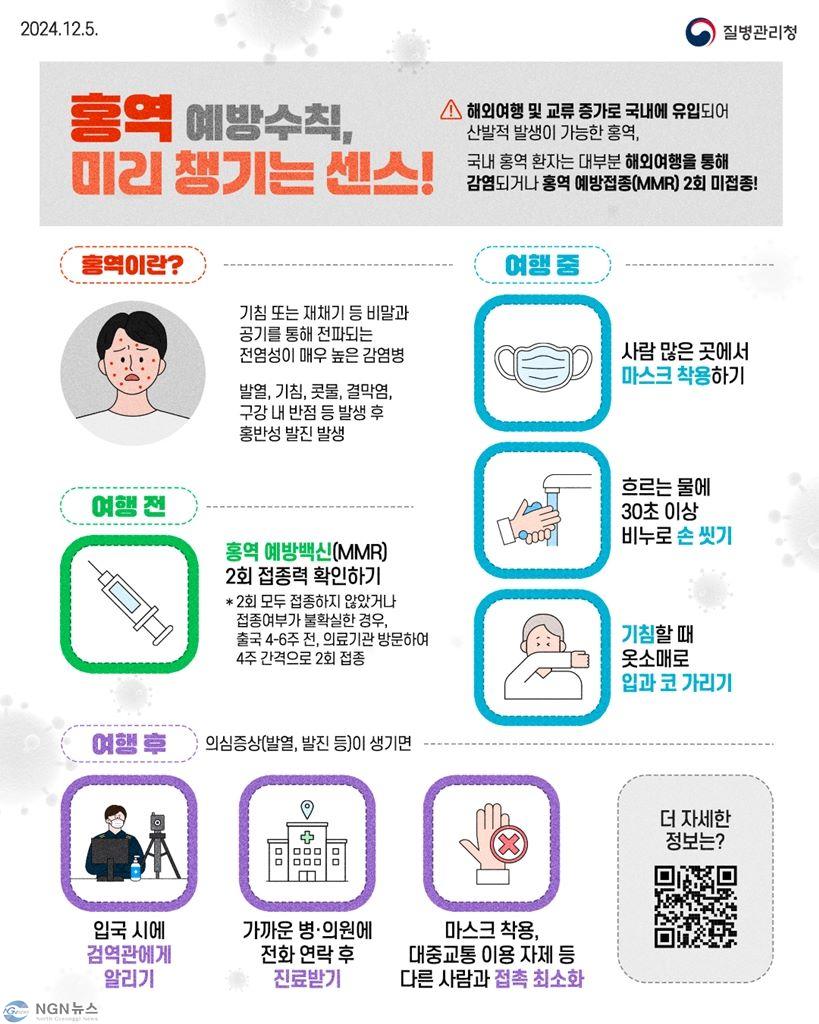 1.감염병관리과(의정부시, 해외 방문 후 홍역 환자 발생 지속...여행 시 예방수칙 준수 당부)1.jpg