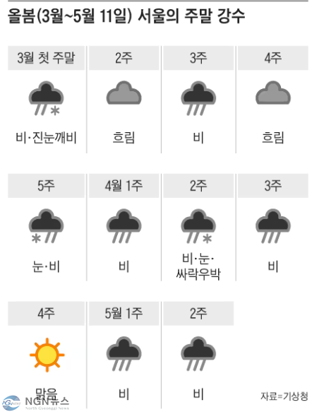 비1.PNG