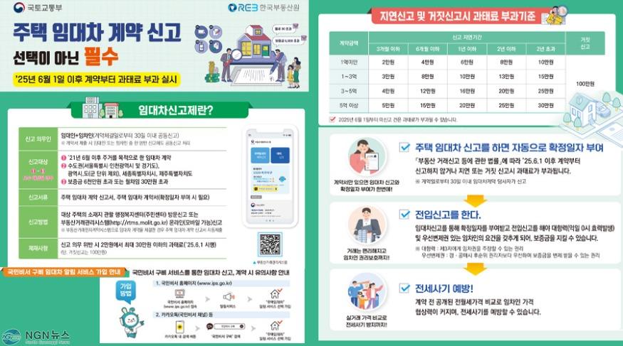 (가)가평군, ‘주택 임대차계약 신고’ 6월 1일부터 본격 실시(홍보 포스터=앞면)1.jpg