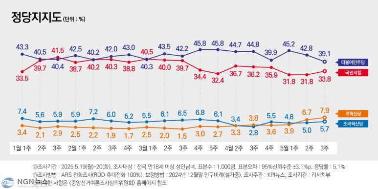 250519-20_KPI뉴스-06.jpg