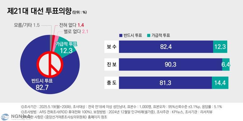 250519-20_KPI뉴스_01.jpg