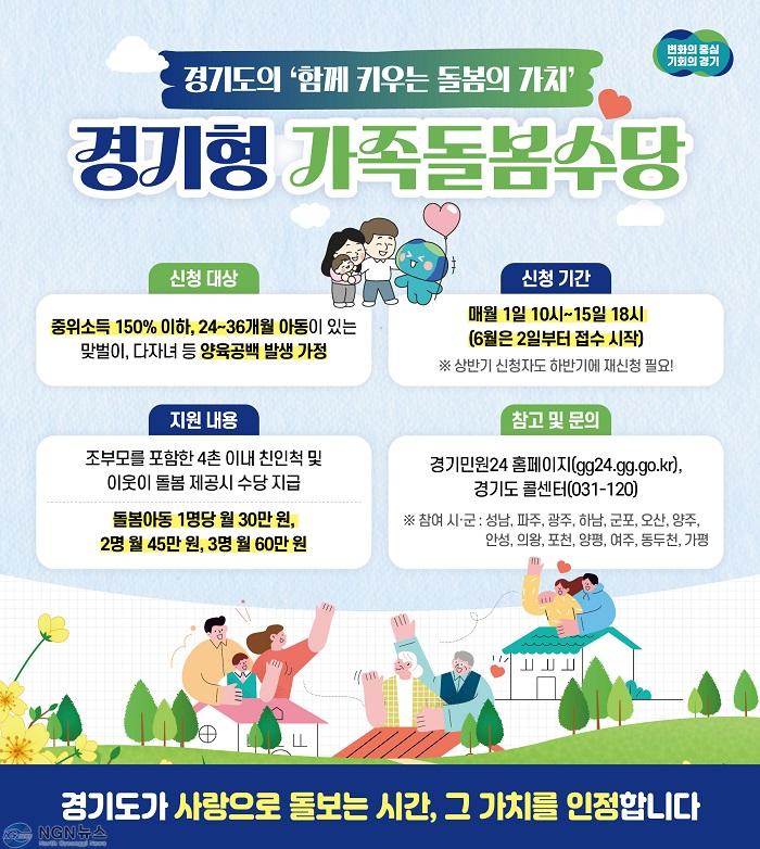 그래픽보도자료_경기형+가족돌봄수당.jpg