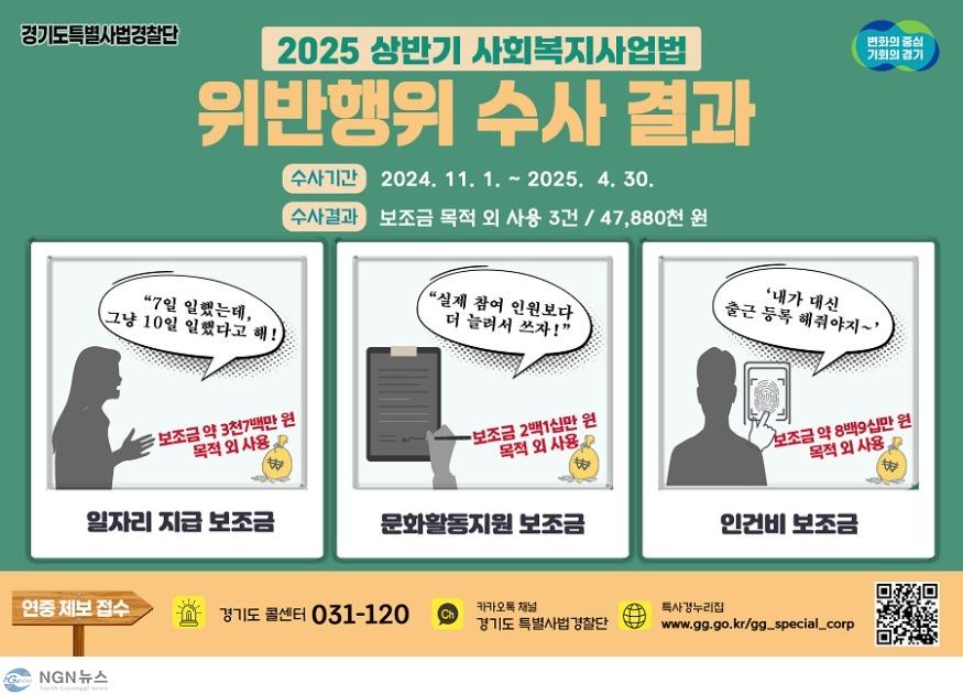 그래픽보도자료_보조금+목적외+사용+적발.jpg