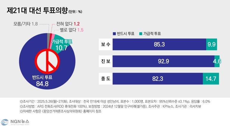 250526-27_KPI뉴스_01.jpg