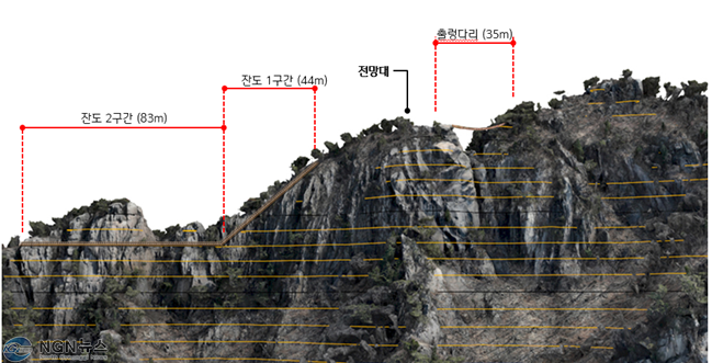 1-2 (설치구간도)운악산 절경 잇는다… 포천시, 정상부 출렁다리 설치 본격화.png